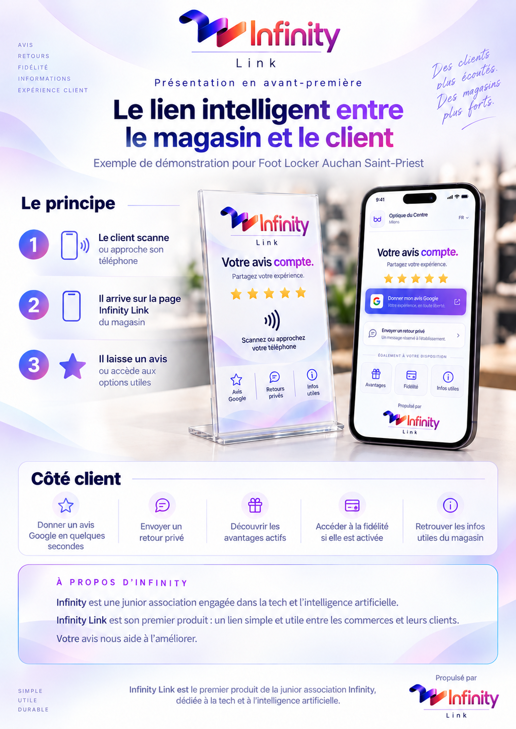 Plaquette Infinity Link présentant le parcours client et l’association Infinity
